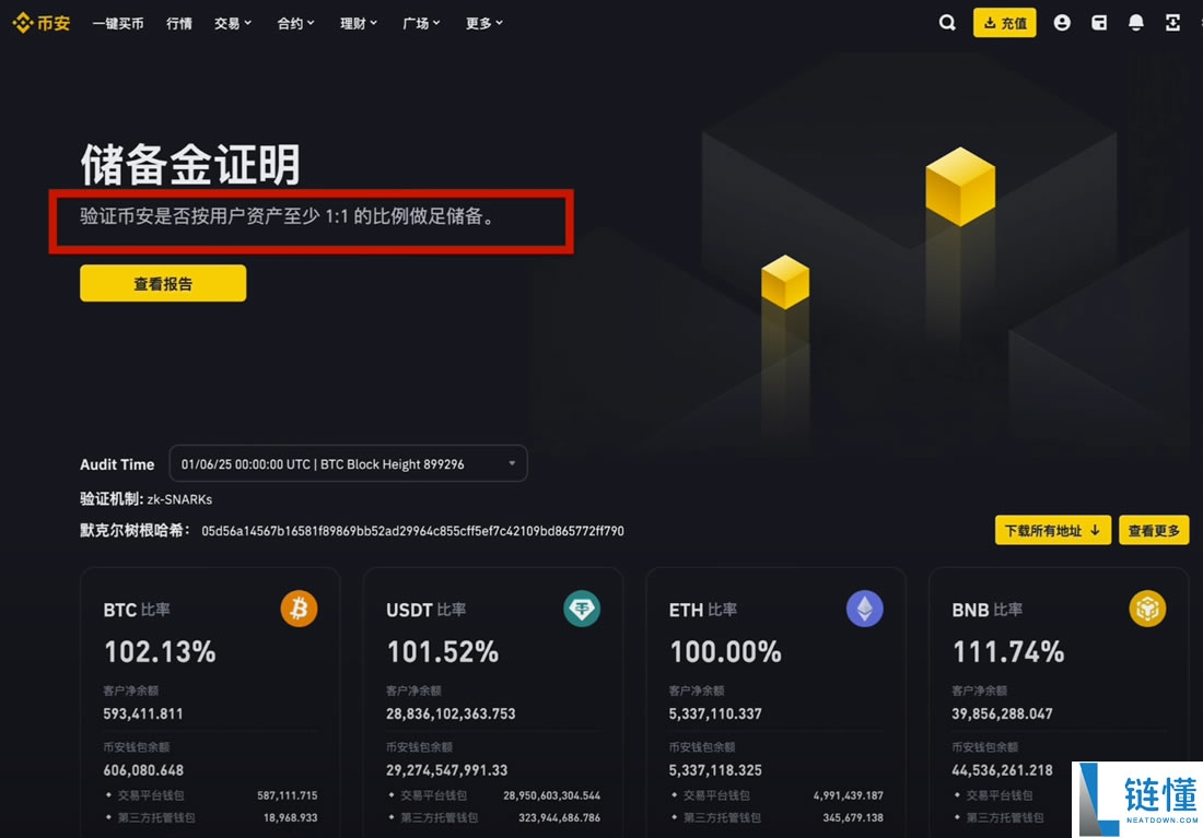 币圈主流交易所手续费对比，哪个交易所手续费最低？