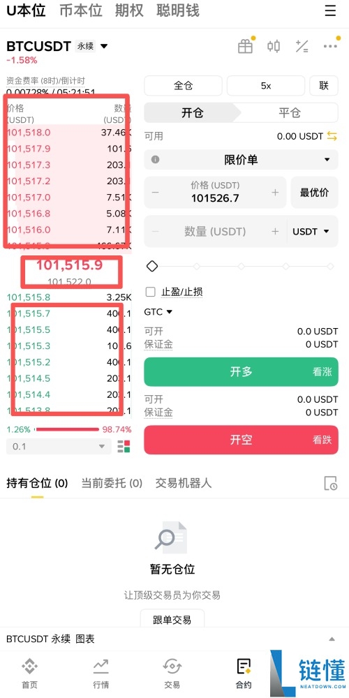 币安合约交易怎么下单?如何设定止盈止损单?币安合约交易详细图文教学