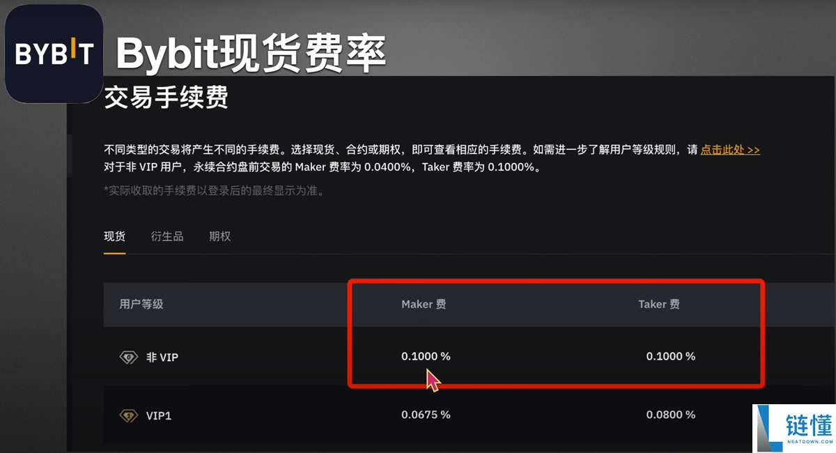 币安交易平台操作疑解：买币手续费怎么算？看完就明白