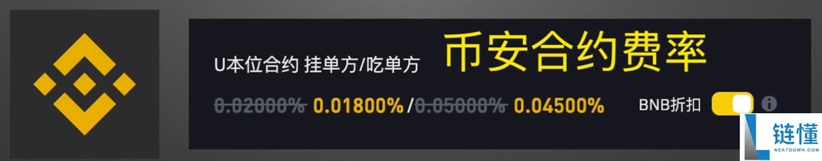 币安交易平台操作疑解：买币手续费怎么算？看完就明白
