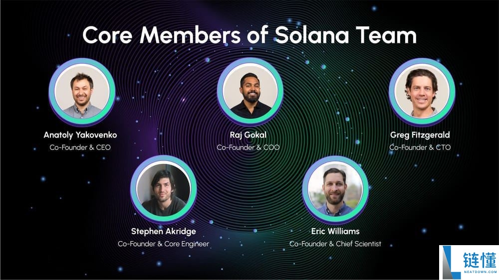 Solana(SOL)币是什么？它有什么独特之处？Solana发展历史、特点和获取方法