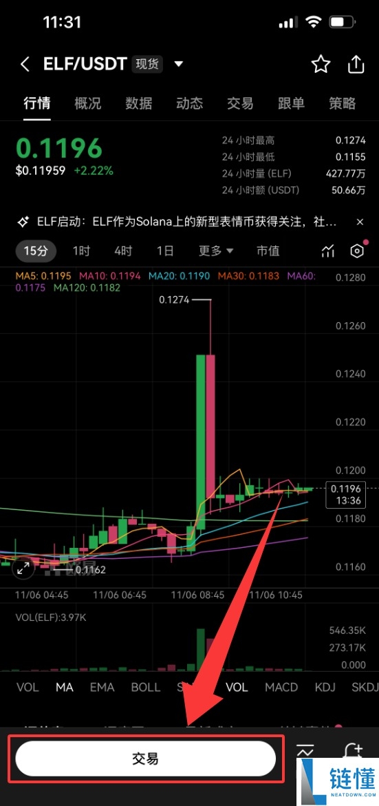 什么是Aelf (ELF)币？ELF未来展望、价格预测及购买方法