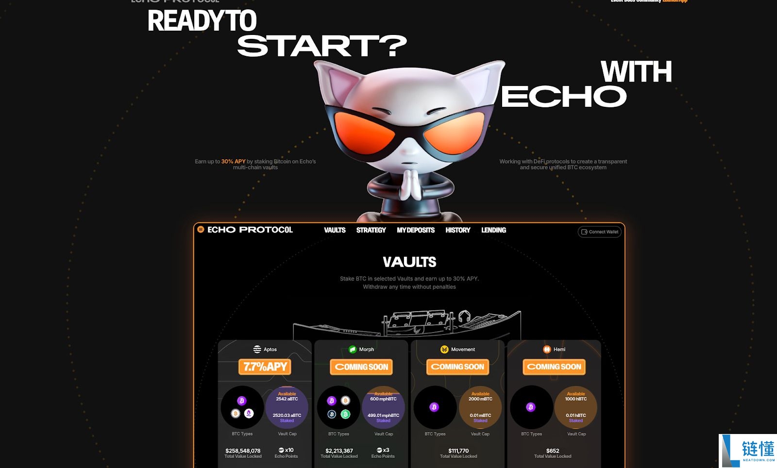 Echo协议（ECHO）是什么？ECHO价格预测2025年，2026-2030年