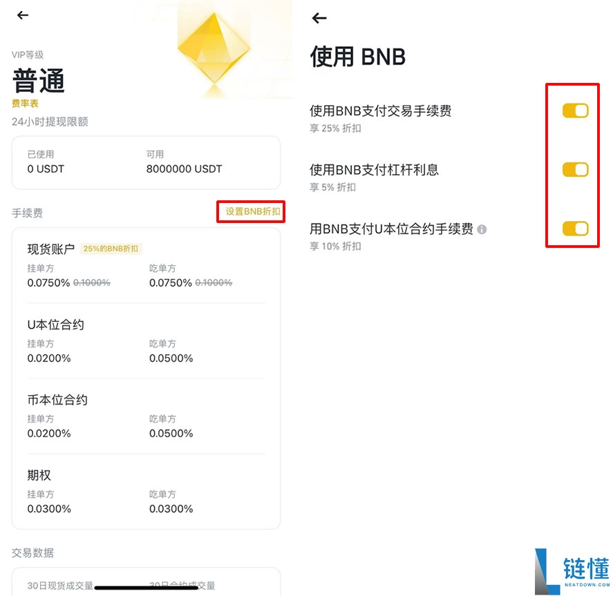 币安邀请码忘记输入了怎么办?能补填吗?一文分享详细补救流程