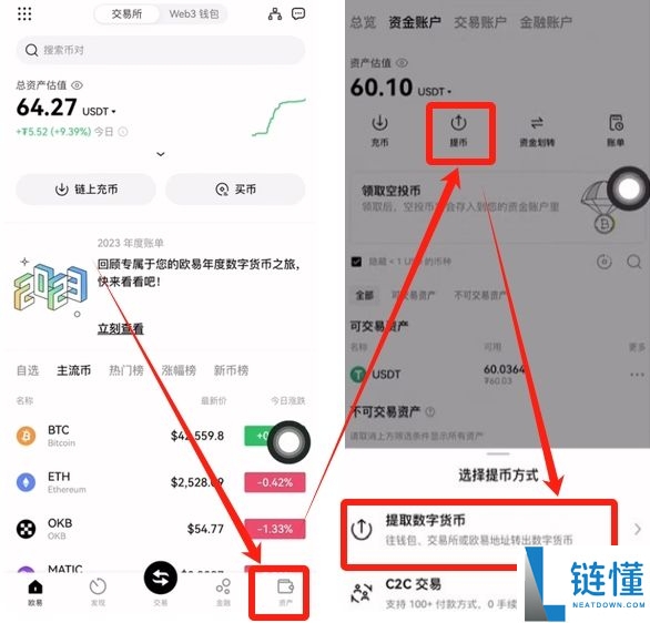 Bitget如何充值人民币？如何充值USDT到Bitget交易所？