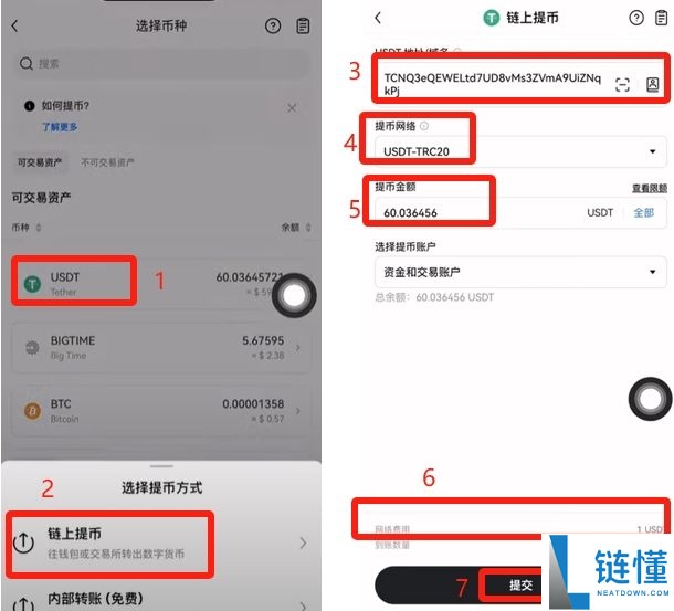 Bitget如何充值人民币？如何充值USDT到Bitget交易所？