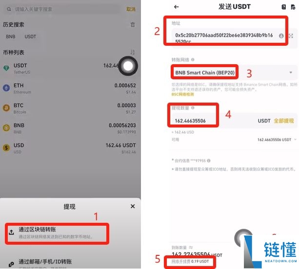 Bitget如何充值人民币？如何充值USDT到Bitget交易所？