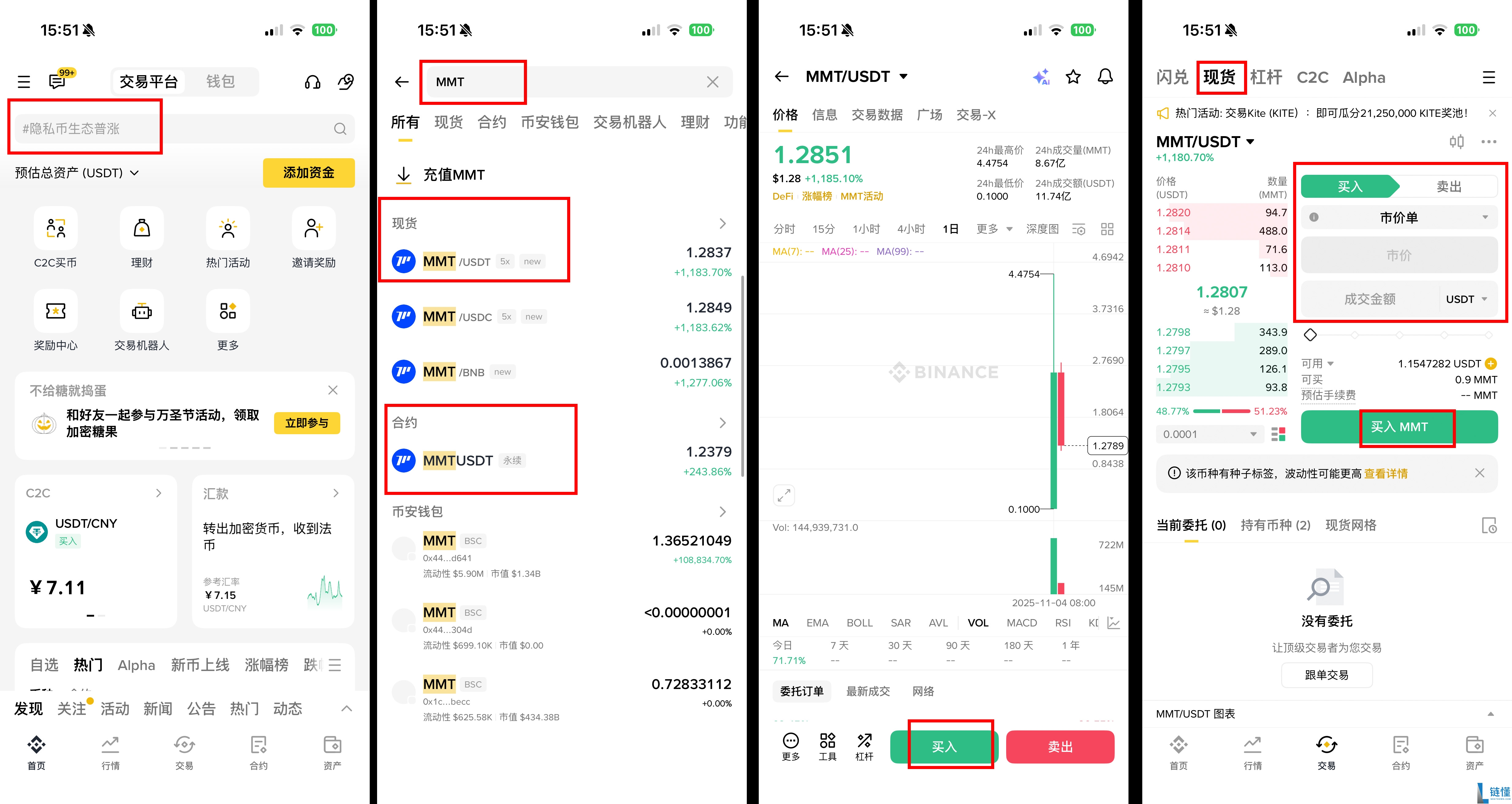Momentum (MMT)币是什么？MMT价格预测2025-2030