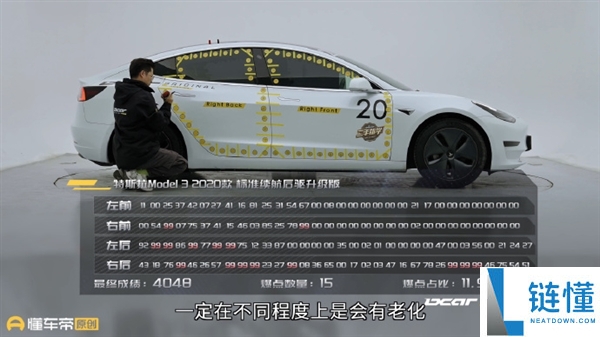 10万买辆跑了18万千米二手特斯拉Model <font color=