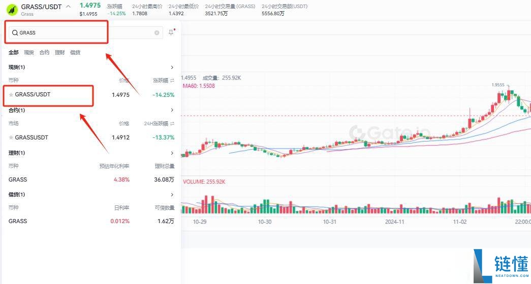 什么是Grass？怎么买？Grass特点、未来展望及价格预测