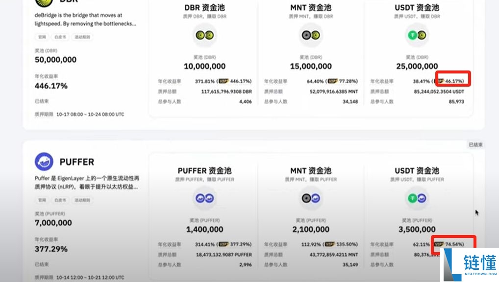 Bybit交易所注册充值和提现操作方法(电脑版/手机版使用教程)