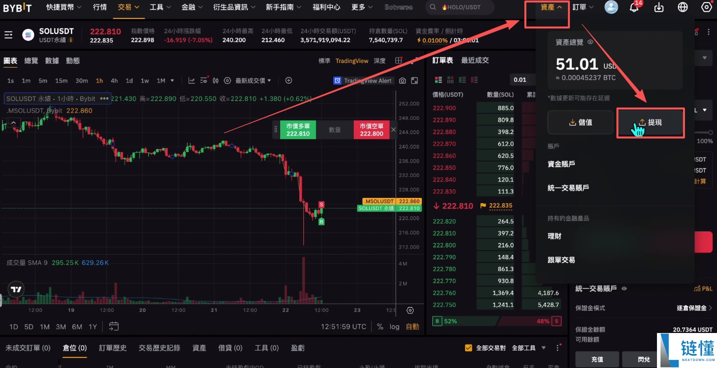 Bybit交易所注册充值和提现操作方法(电脑版/手机版使用教程)