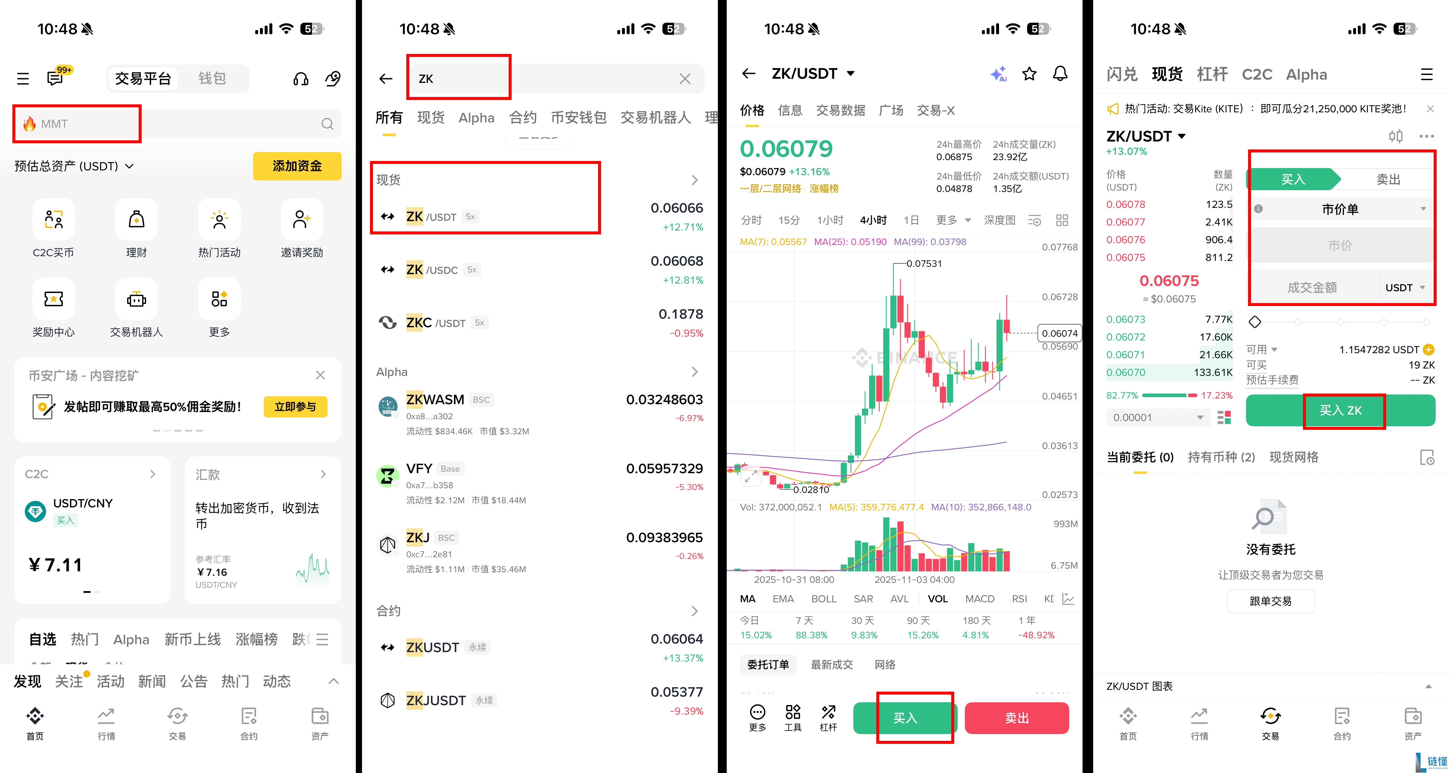 ZKsync（ZK）币是什么？怎么买？ZK价格预测2025、2026–2030年