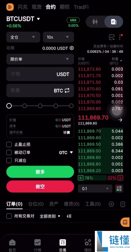 币圈适合新手使用的APP有哪些？币圈炒币必备交易平台App盘点