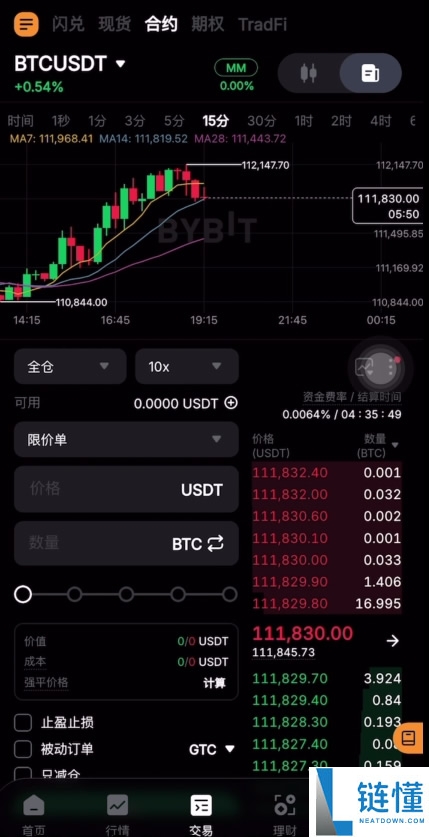 币圈适合新手使用的APP有哪些？币圈炒币必备交易平台App盘点