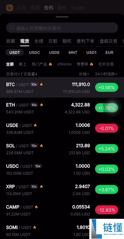 币圈适合新手使用的APP有哪些？币圈炒币必备交易平台App盘点