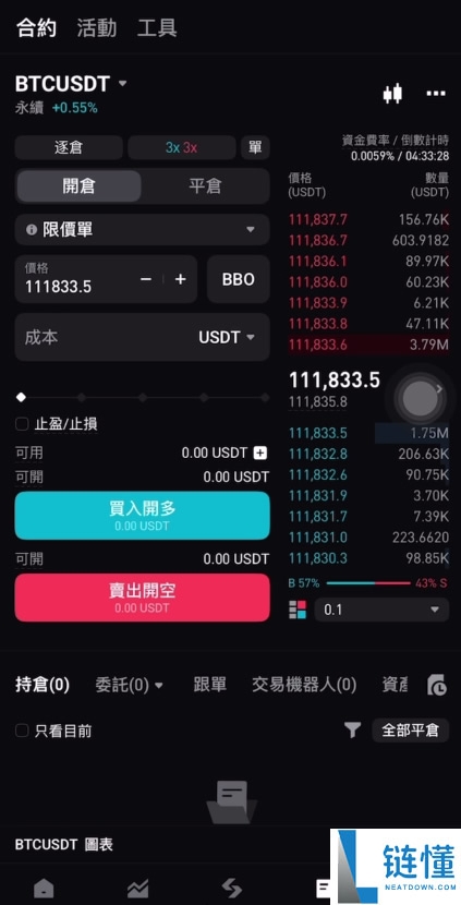 币圈适合新手使用的APP有哪些？币圈炒币必备交易平台App盘点