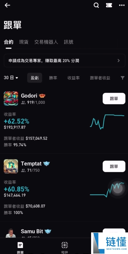 币圈适合新手使用的APP有哪些？币圈炒币必备交易平台App盘点