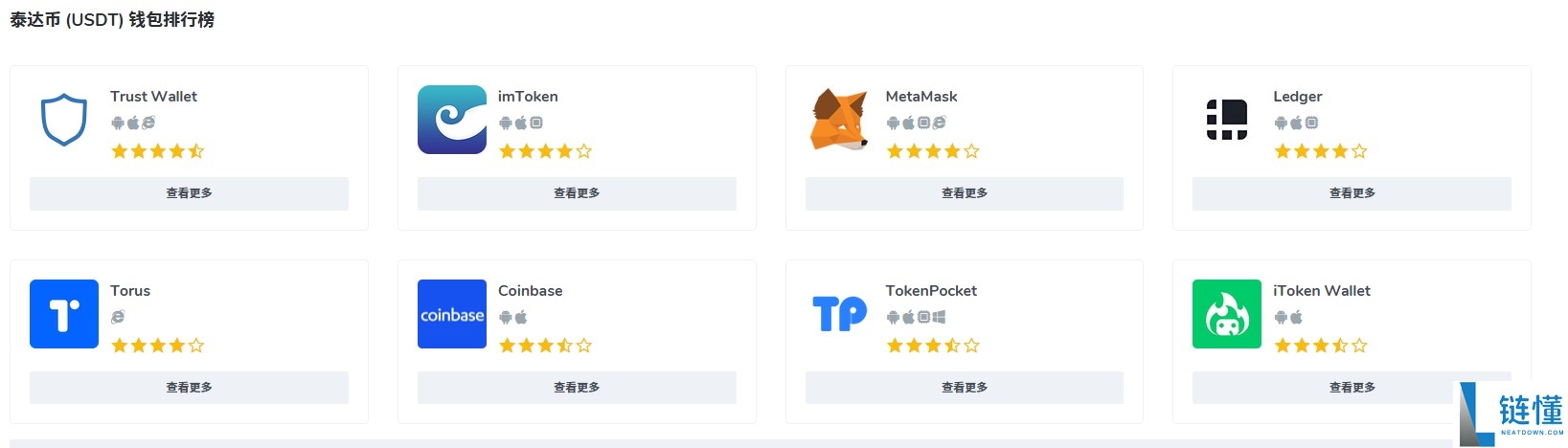 USDT官方下载软件是什么？USDT详细入金与出金图文教程