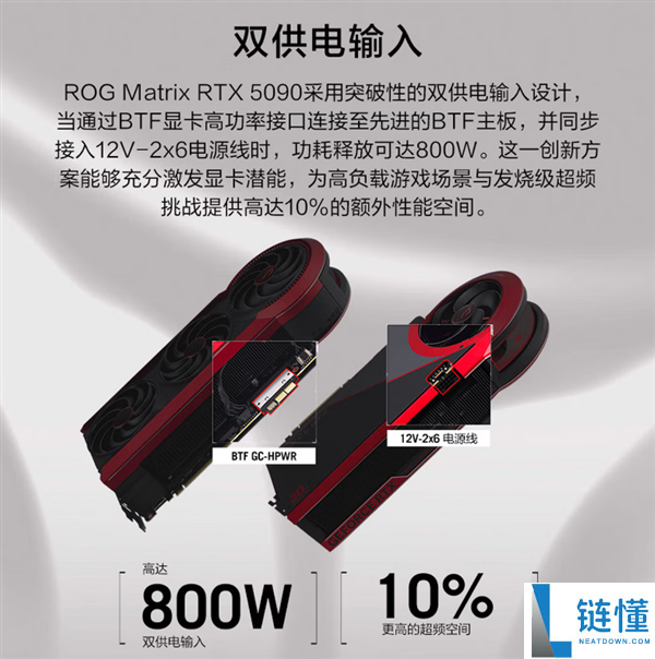 华硕顶级旗舰,ROG MATRIX骇客5090D V2国内上市：29999元
