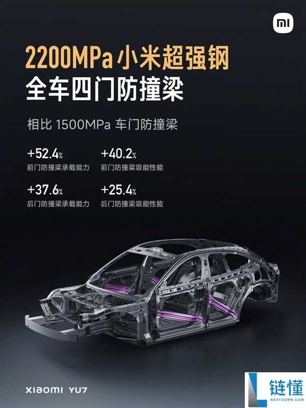 雷军不应遭诽谤,《人民网》为小米2200MPa超强钢点赞：真自研 产学研的创新成功