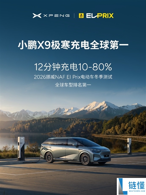小鹏拿下极寒充电全球第一：仅12分钟从10%充到80%