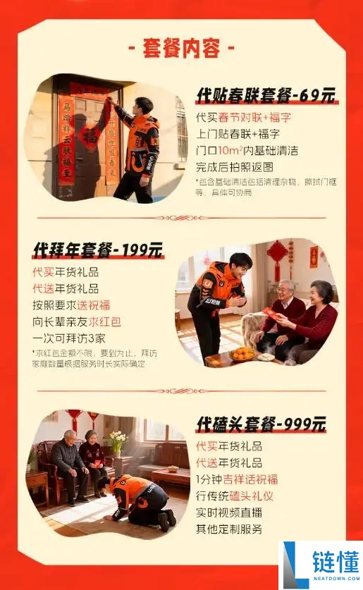 是刚需仍是应战传统风俗,跑腿平台上新营业 代磕头引热议：999元代尽孝、实时视频直播