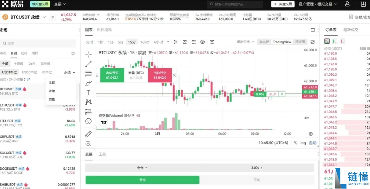 合约交易是什么?欧易交易所进行合约交易的图文教学(App/Web端)