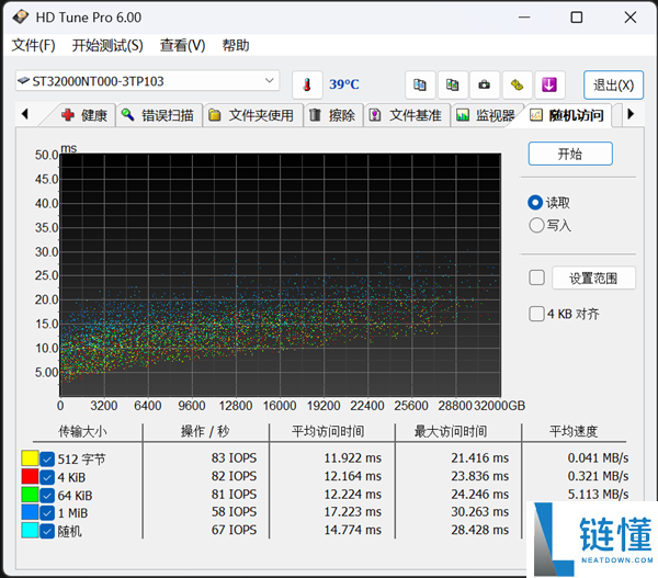 希捷酷狼Pro充氦硬盘32TB评测：多盘位NAS全程高能