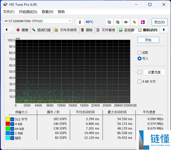 希捷酷狼Pro充氦硬盘32TB评测：多盘位NAS全程高能