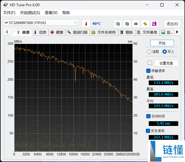 希捷酷狼Pro充氦硬盘32TB评测：多盘位NAS全程高能