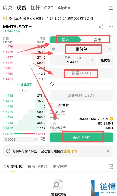 Momentum(MMT)币是什么?未来潜力如何?MMT币前景分析与价格预测