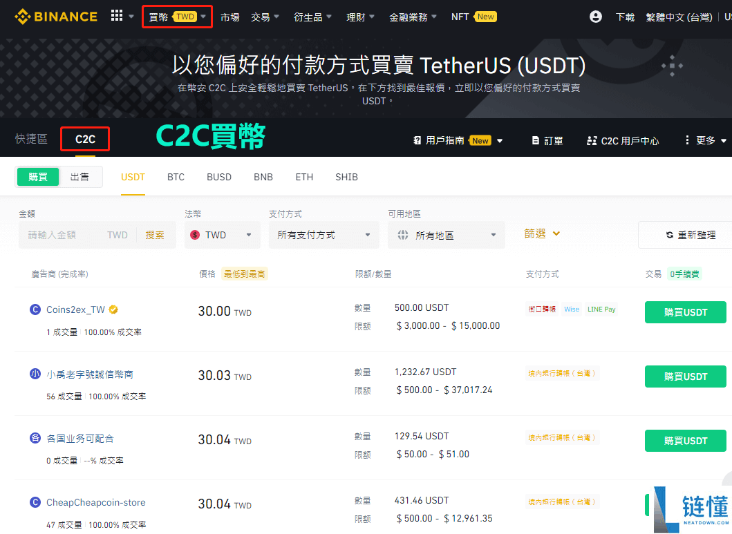 欧意交易所怎么卖币操作步骤（欧意卖币教程完整版）