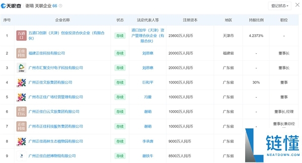 广州一公司老板扮演魔性跳舞出圈 网友：我当了老板也让员工看我扮演