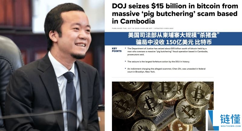 ZEC独立行情复盘：当主流币下跌时，它为何能逆势10倍？