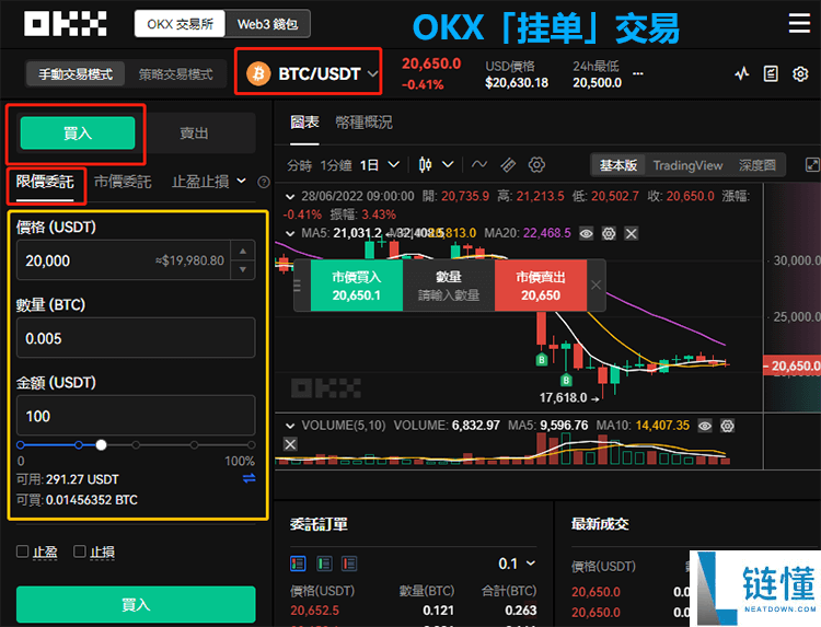 欧意如何买币（欧意买币入门）
