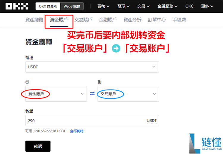 欧意如何买币（欧意买币入门）