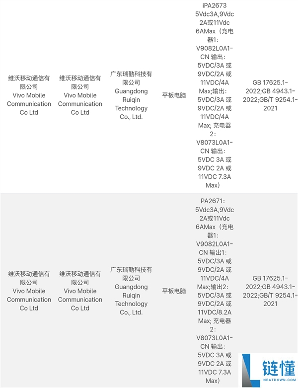 蓝厂最强平板,vivo Pad6 Pro入网：骁龙8E5加持