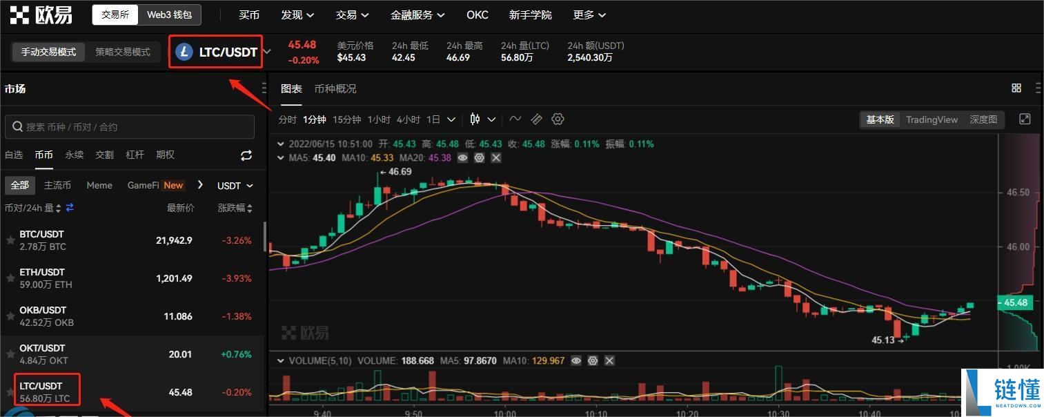 欧意c2c买币和快捷买币哪个好（欧意c2c买币和快捷买币区别对比）