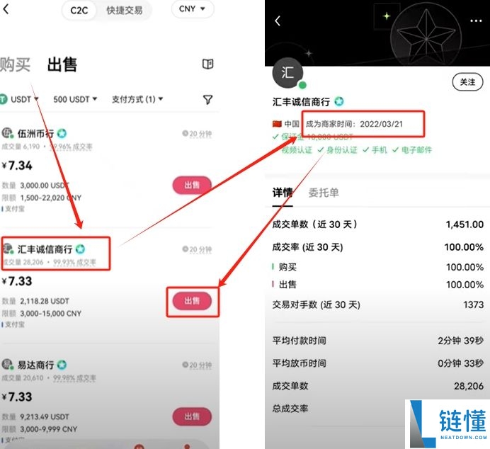 欧意c2c买币和快捷买币哪个好（欧意c2c买币和快捷买币区别对比）