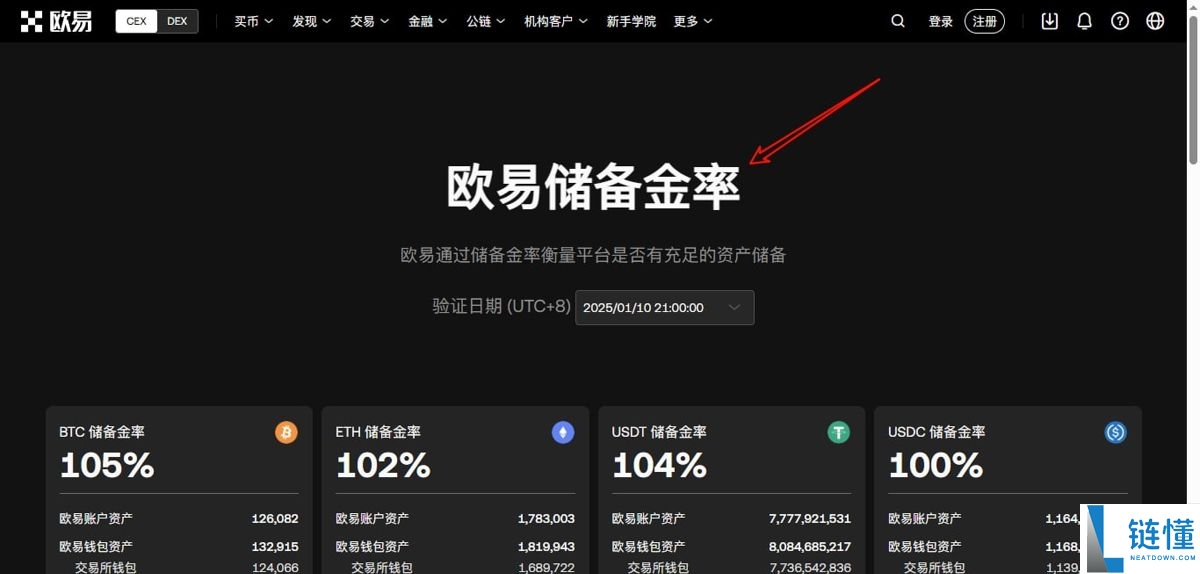 欧易<font color=