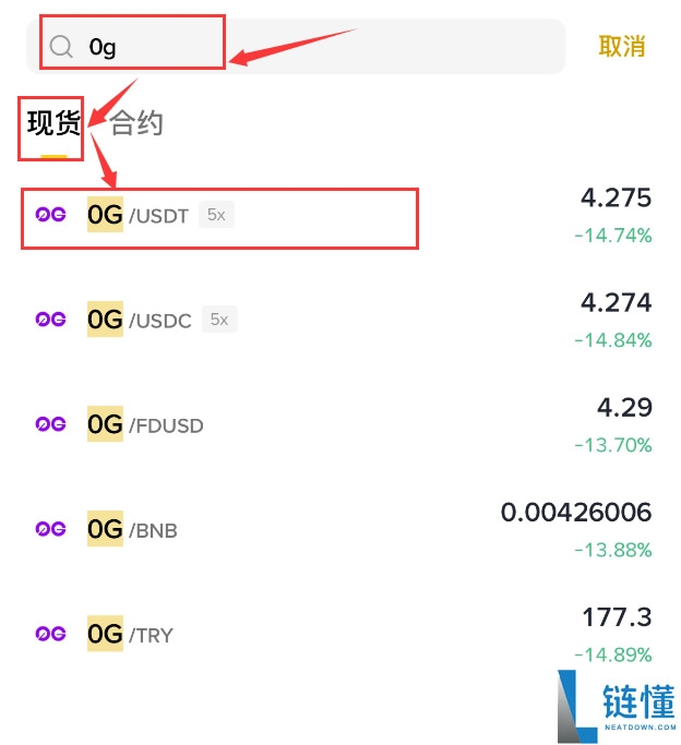 0G(0G)币是什么？未来如何？0G币价格走势分析及投资教学