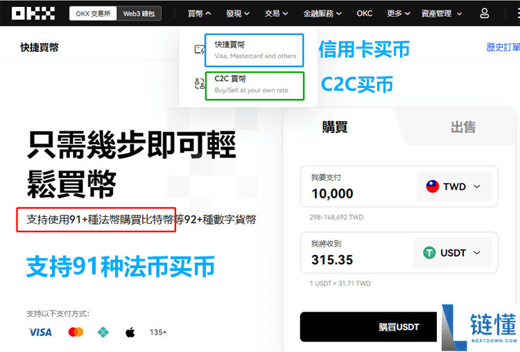 欧意c2c买币是什么意思，c2c买币可以直接使用吗？一文解密