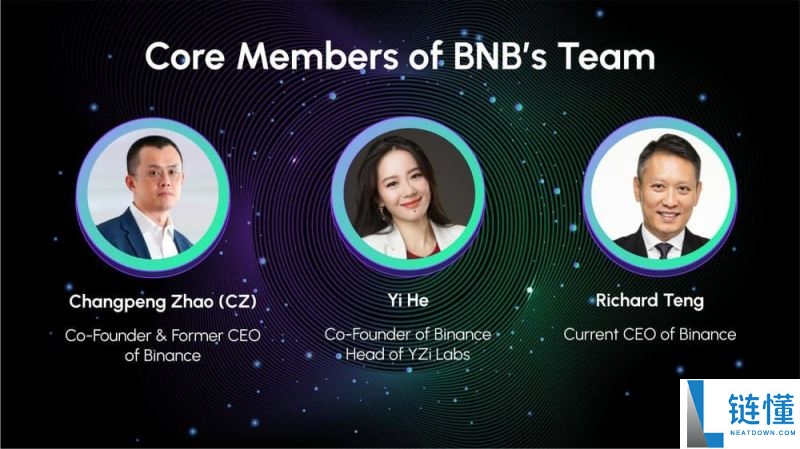 什么是BNB币？如何获取？BNB币发展历史、工作原理和获取方法