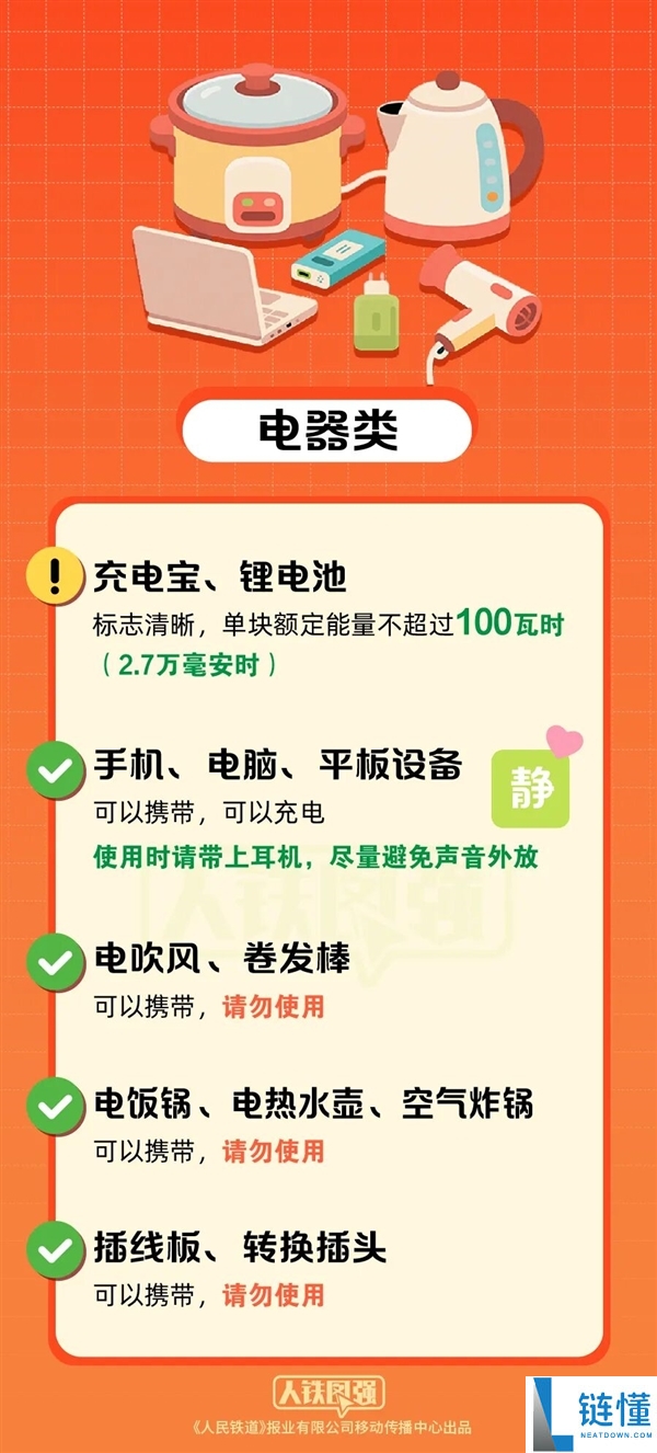 春运必看：白酒、卷烟、打火性能带上火车吗？