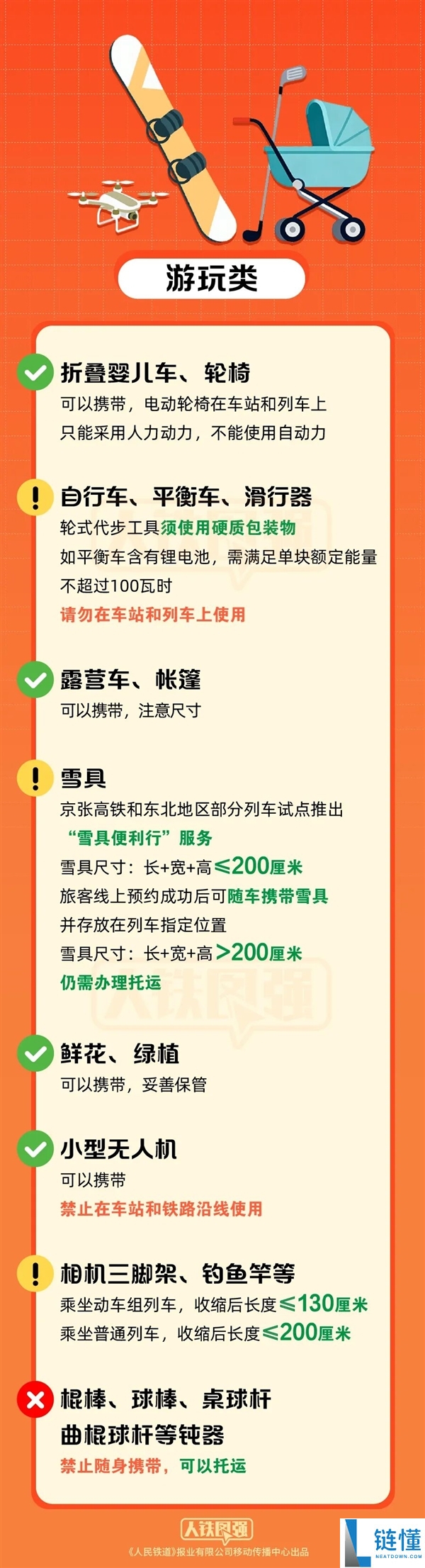 春运必看：白酒、卷烟、打火性能带上火车吗？