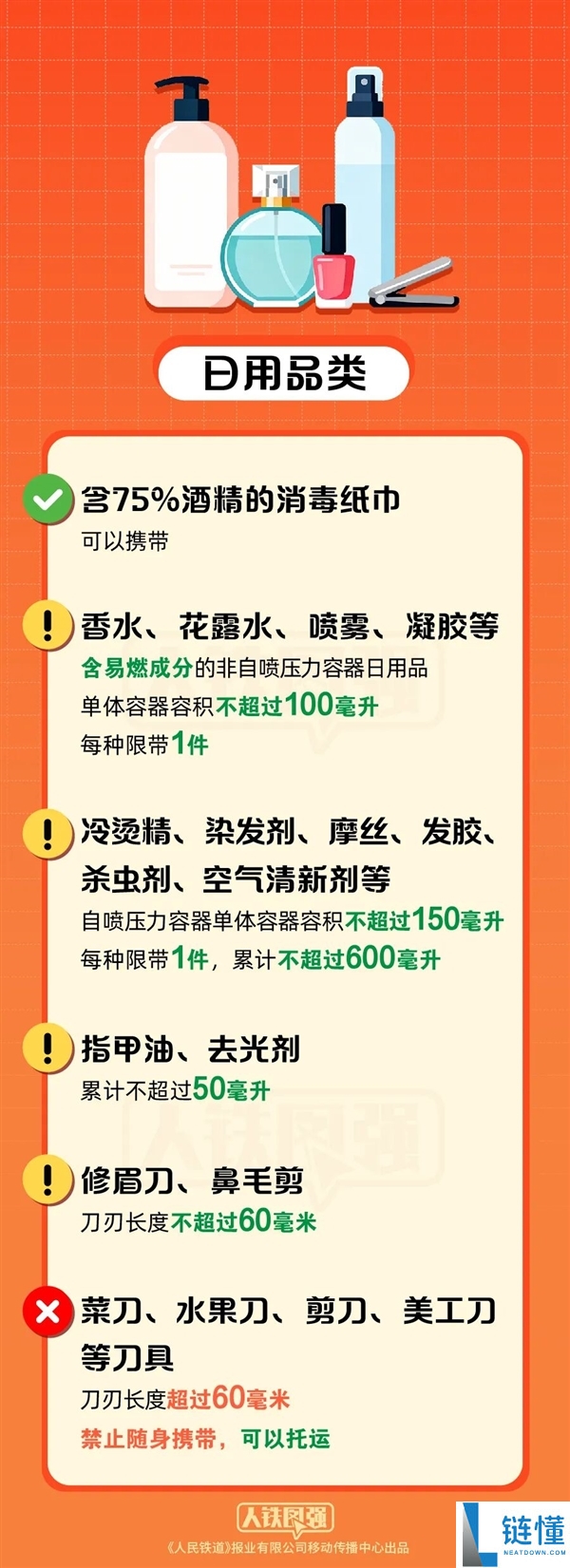 春运必看：白酒、卷烟、打火性能带上火车吗？