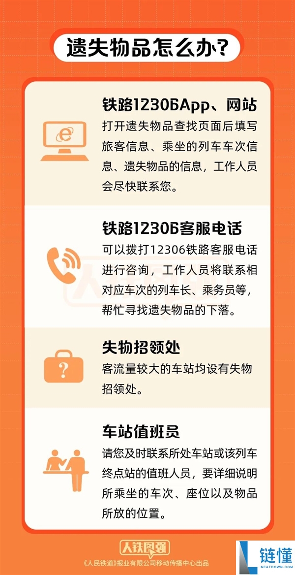 春运必看：白酒、卷烟、打火性能带上火车吗？