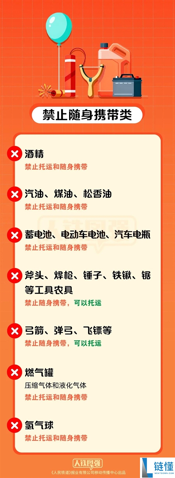 春运必看：白酒、卷烟、打火性能带上火车吗？