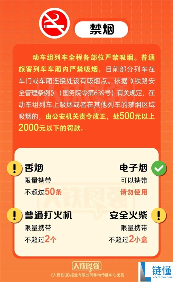 春运必看：白酒、卷烟、打火性能带上火车吗？